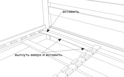 Инструкция по сборке кровати с подъёмным механизмом Селена-Аури